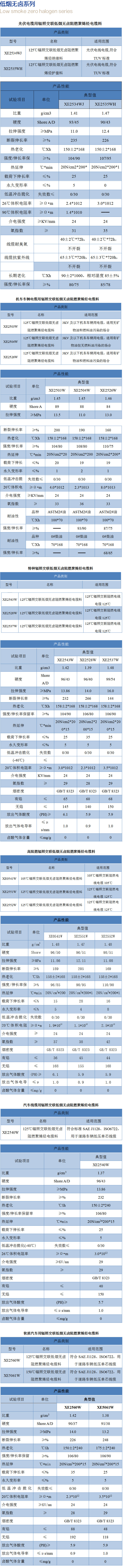 低烟无卤系列产品2.jpg