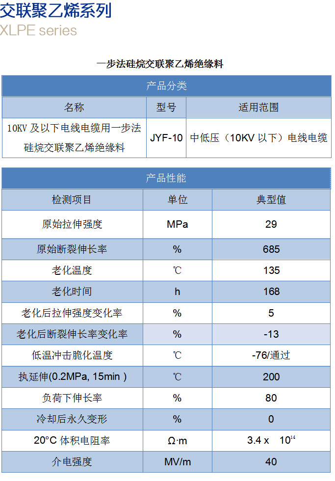 交联聚乙烯系列1.jpg